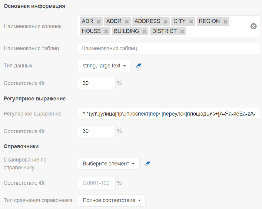 Гарда Маскирование: шаблон категоризации адреса