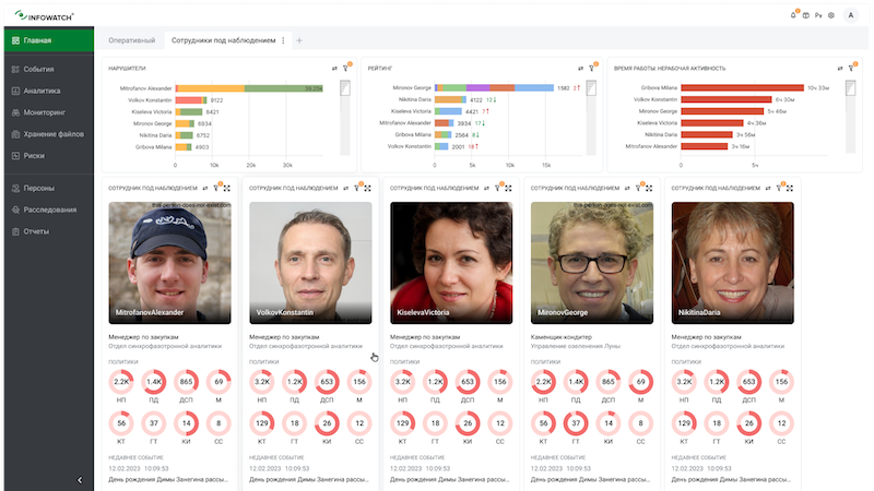 Мониторинг сотрудников с высоким фактором риска InfoWatch Prediction в Центре расследований