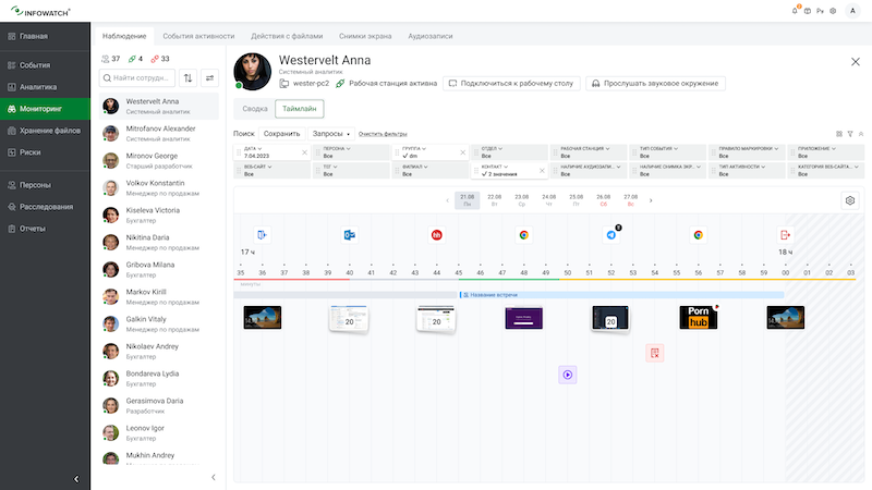 Временная шкала действий сотрудника в InfoWatch Activity Monitor
