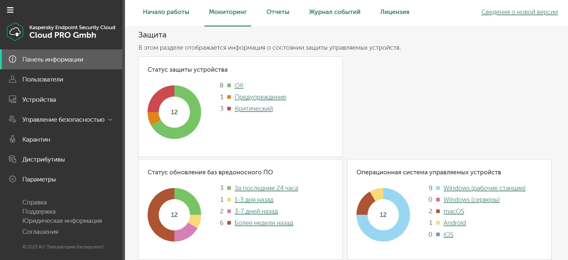 Интерфейс Kaspersky Endpoint Security Cloud
