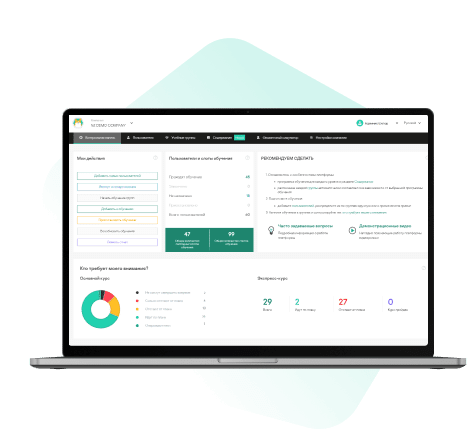 Панель управления обучением Kaspersky Automated Security Awareness Platform