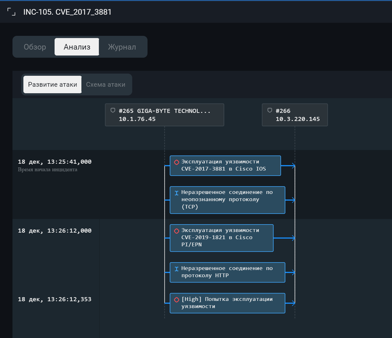 Обнаружение промышленной атаки в интерфейсе PT ISIM