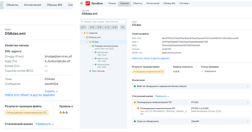 Обнаружение фишингового письма в PT Sandbox
