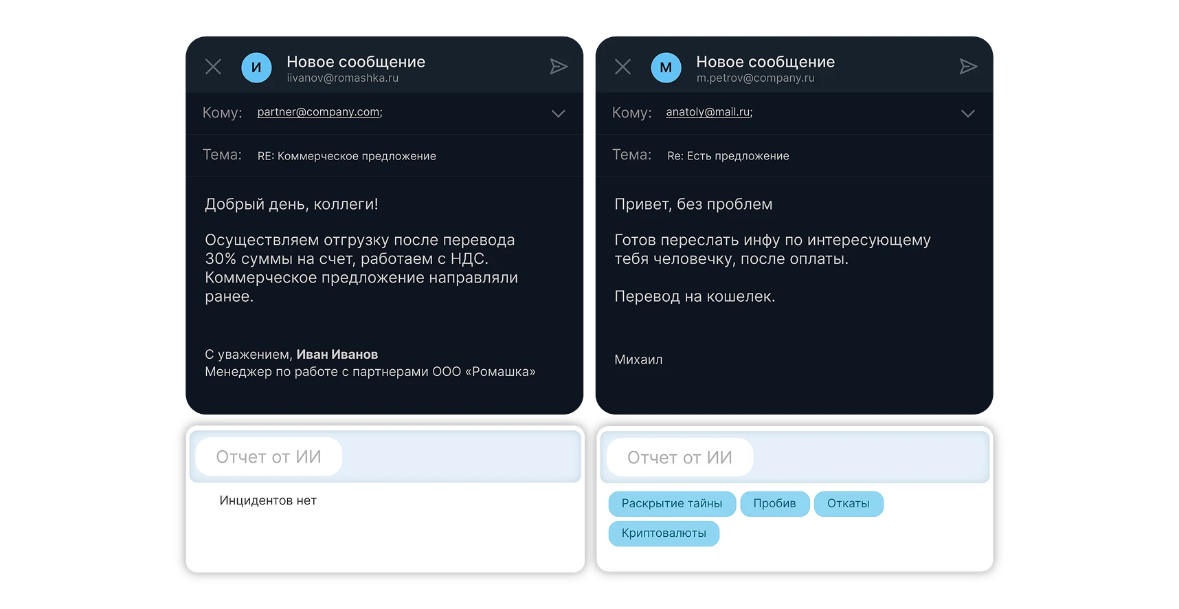 Интерфейс или официальная иллюстрация ИИ-Ассистент в СёрчИнформ КИБ