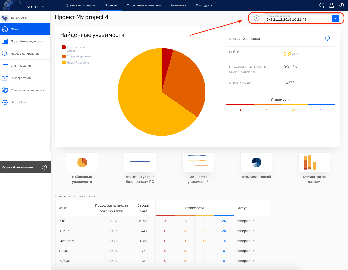 Обзор результатов анализа в Solar appScreener 3.1