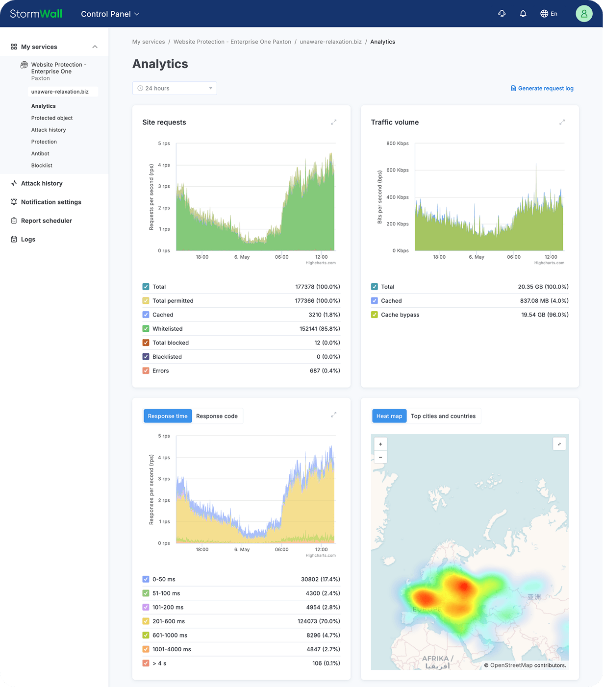 Официальное изображение StormWall для сайта