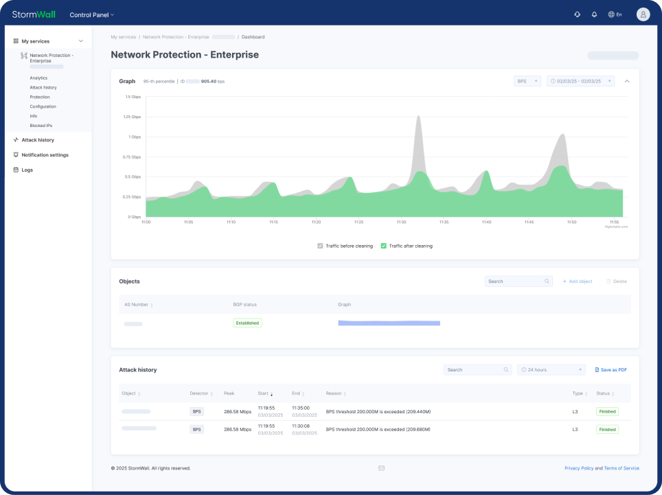 StormWall для сетей: панель Network Protection с графиком трафика до и после очистки и историей атак