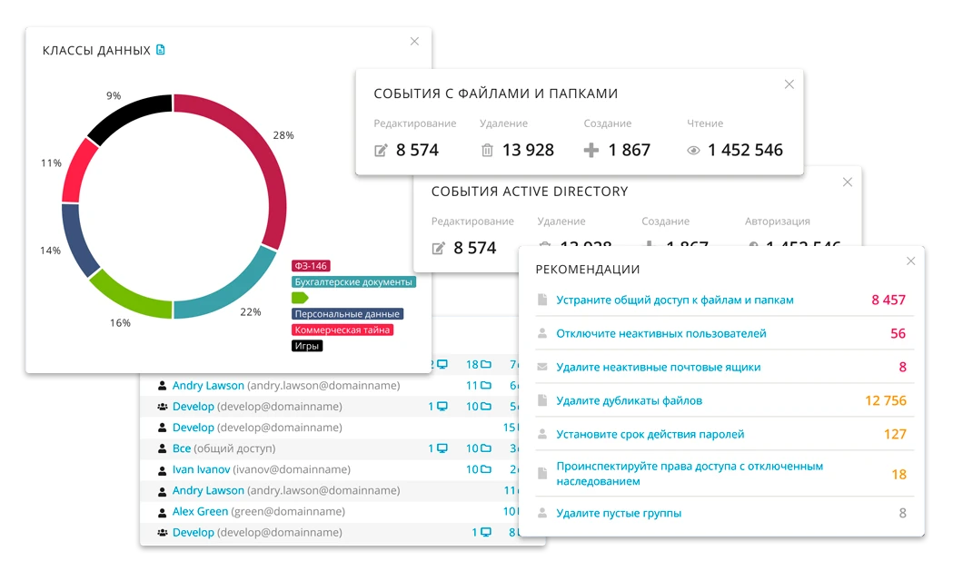 Интерфейс или официальная иллюстрация Zecurion DCAP