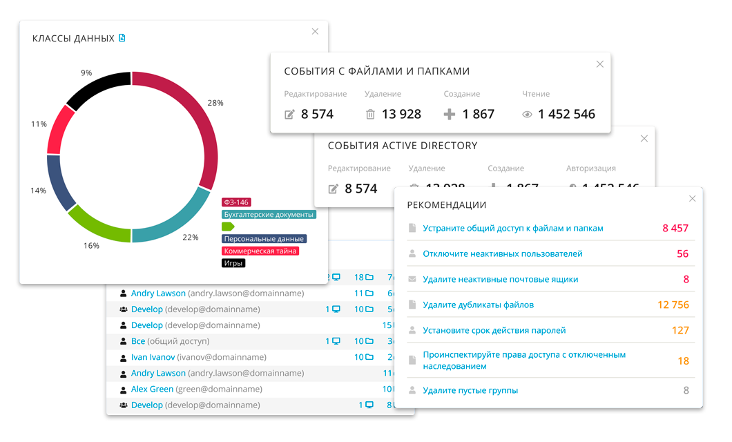 Интерфейс или официальная иллюстрация Zecurion DCAP