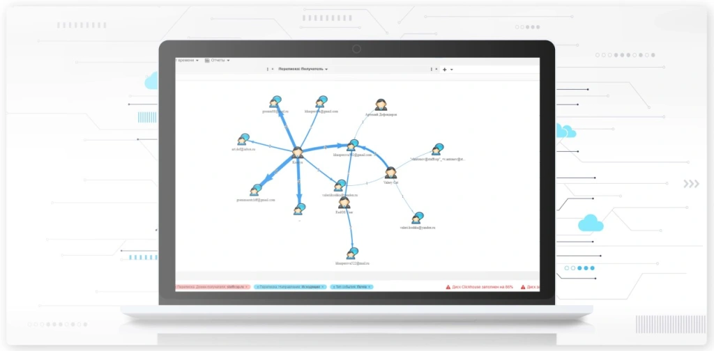 Интерфейс Staffcop Enterprise