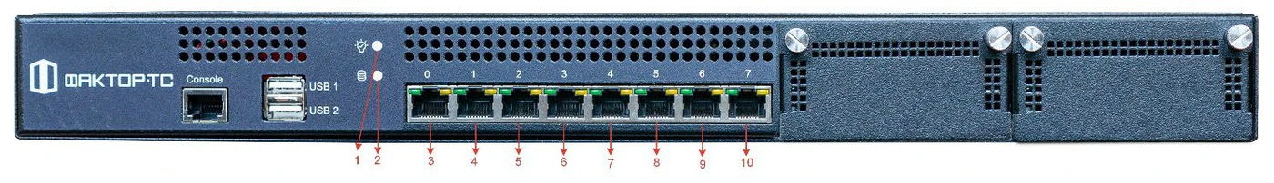 Изображение из документации Канальный шифратор Dionis-CE криптографическая защита информации на скорости 100 Гб/с.