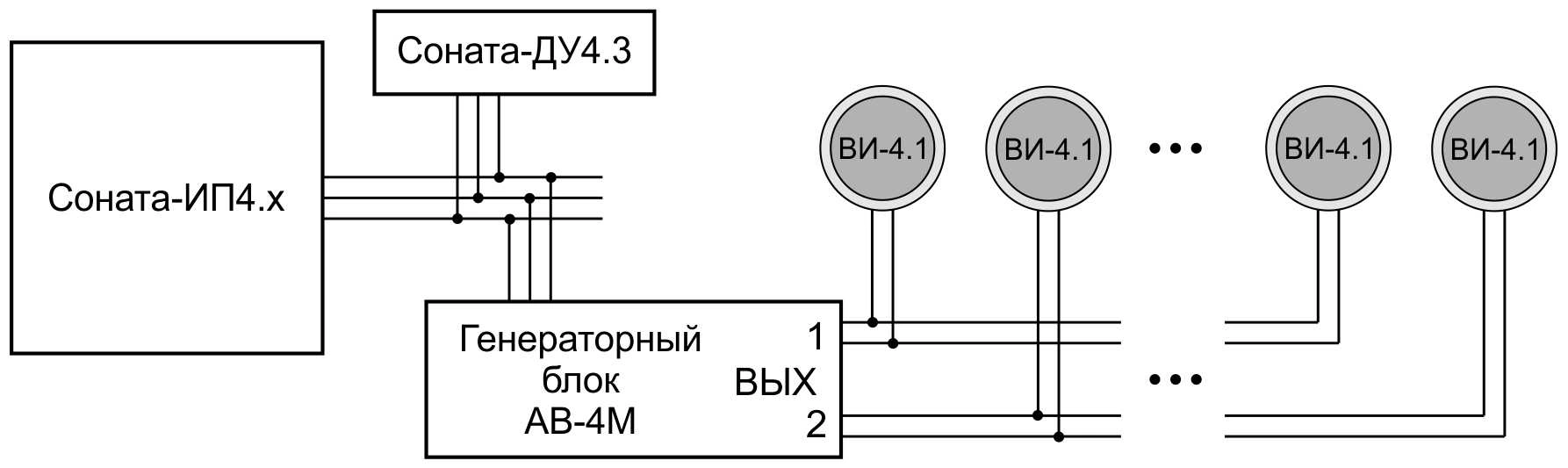 Схема Генераторный блок "АВ-4М"